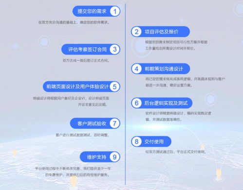 匯聚優秀ui設計人才,一品威客網提供專業解決方案