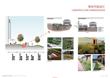 青島藍灣移動互聯產業園方案文本 優秀文本 建筑設計 sketchup吧 sketchup中國門戶網站