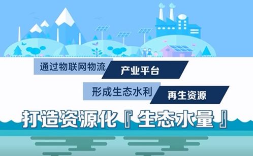 青島泓瑩河道物業(yè) 打造水生態(tài)處理系統(tǒng)