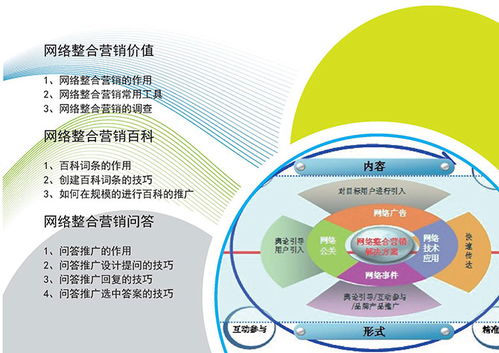 青島網(wǎng)頁設(shè)計(jì)培訓(xùn)中心
